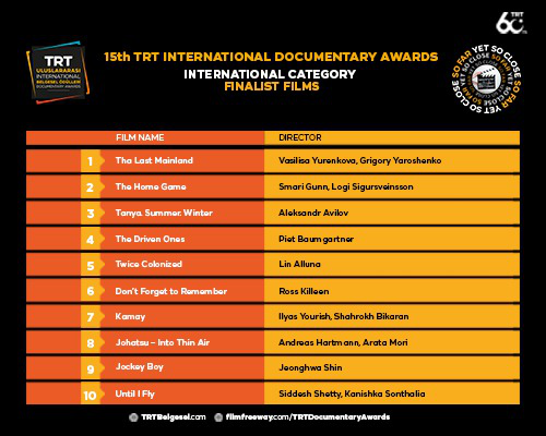 internationalcategoryfinalistfilms