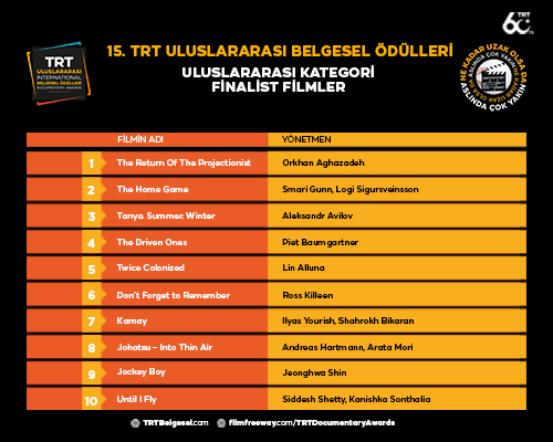 uluslararasikategorifinalistfilmler