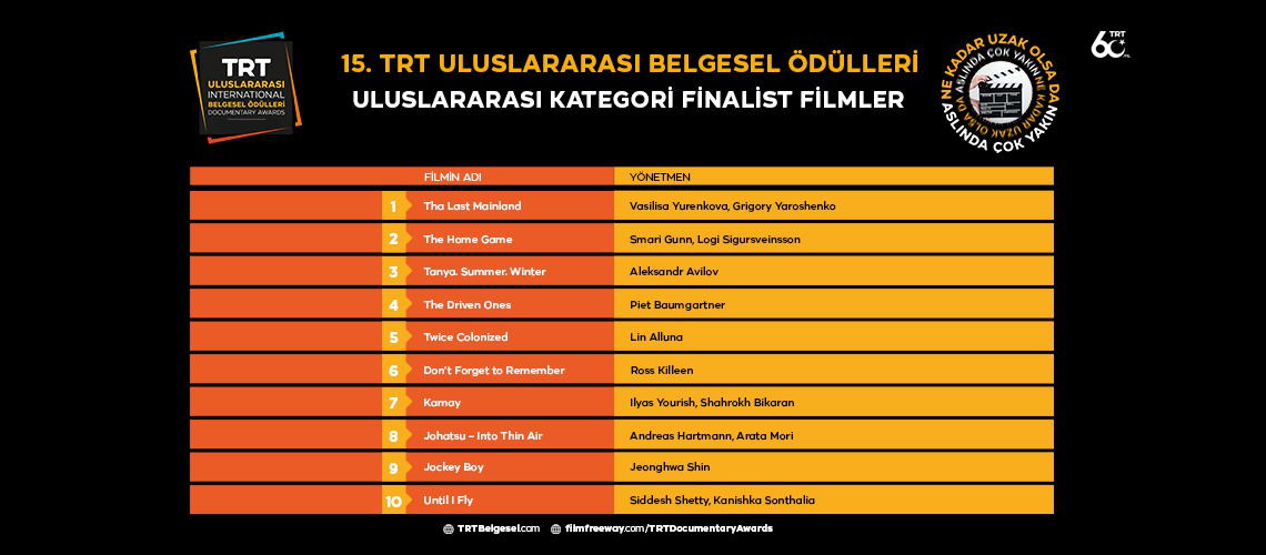 uluslararasikategorifinalistfilmler